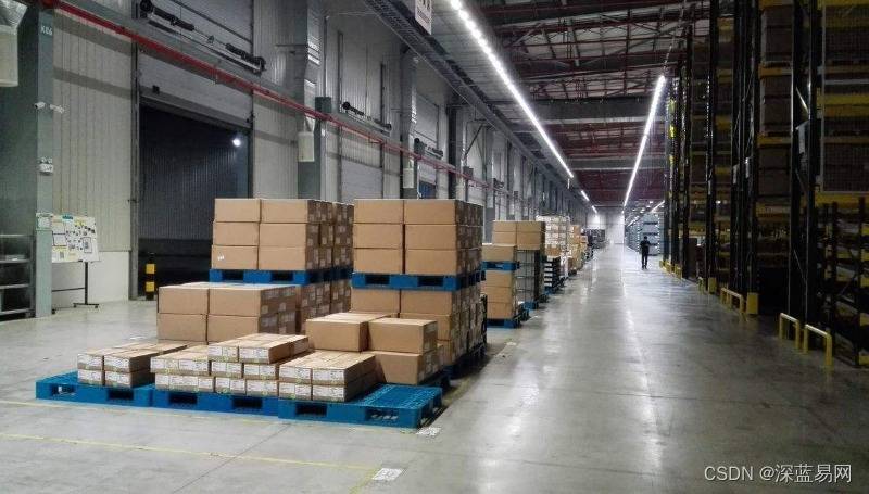 WMS仓储管理系统与WCS系统之间的关系