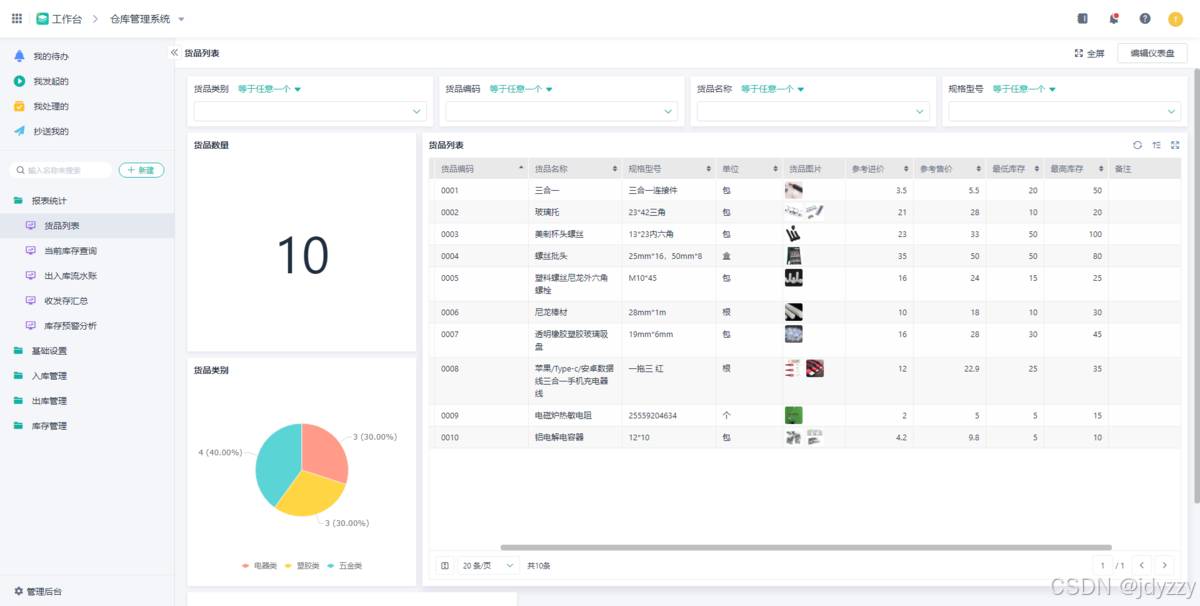 大家都在用的WMS仓库管理系统是什么？