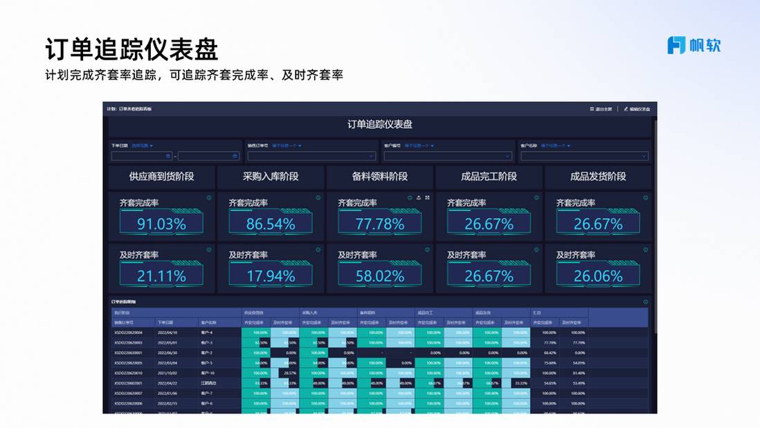 16款热门WMS 智能仓储管理系统盘点，助力企业数字化转型！
