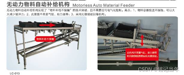 LCIA（低成本智能自动化）