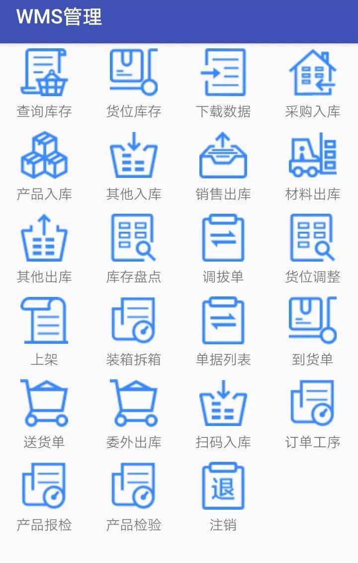 WMS仓储管理系统简介