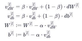 深度学习：动量梯度下降实战（Momentum Gradient Descent）
