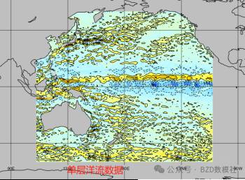 2025年数维杯数学建模挑战赛（秋季赛）D题超详细解题思路+数据集分享