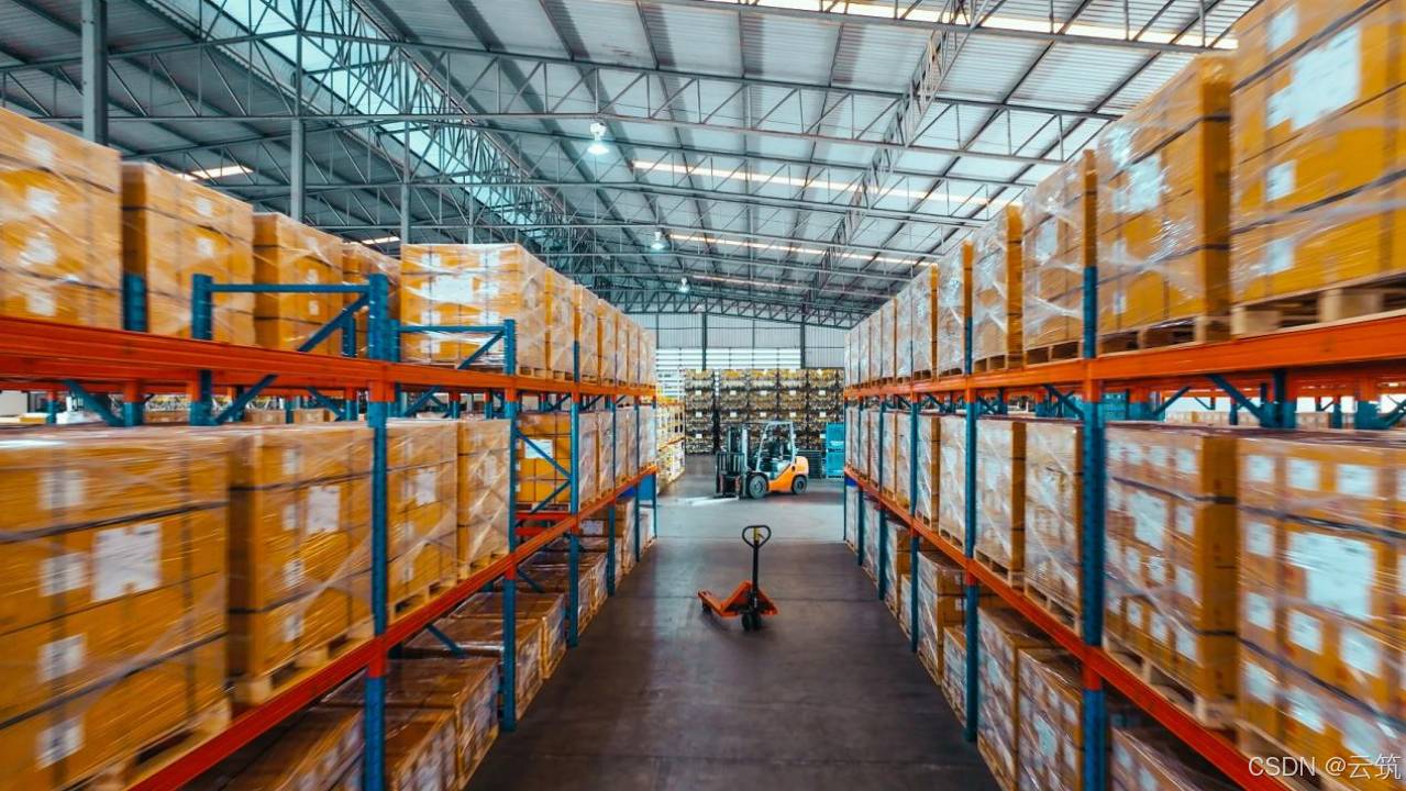 智能制造WMS仓储管理定制方案