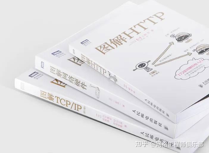 端口镜像、镜像端口、观察端口、MAC镜像、VLAN镜像、流镜像是什么？