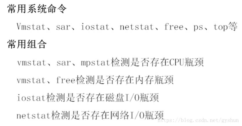 Linux服务器故障以及性能排查常用命令