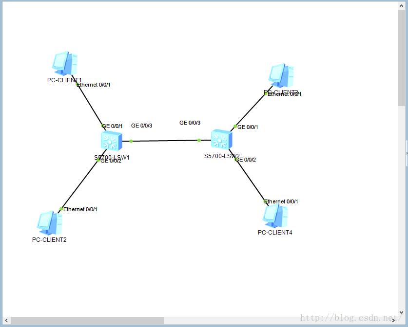 华为模拟器（ensp）交换机中配置vlan