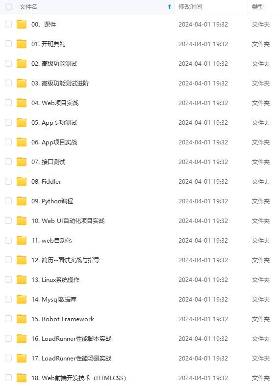 【网络架构】华为hw交换机网络高可用网络架构拓扑图以及配置_华为网络拓扑(1)