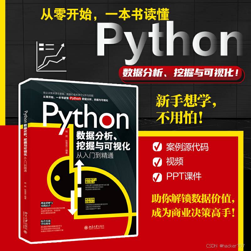 【hacker送书第16期】Python数据分析、挖掘与可视化、AI全能助手ChatGPT职场工作效率提升技巧与案例