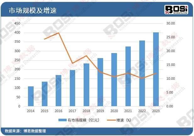 中国超融合行业全景解析：市场、趋势与机遇