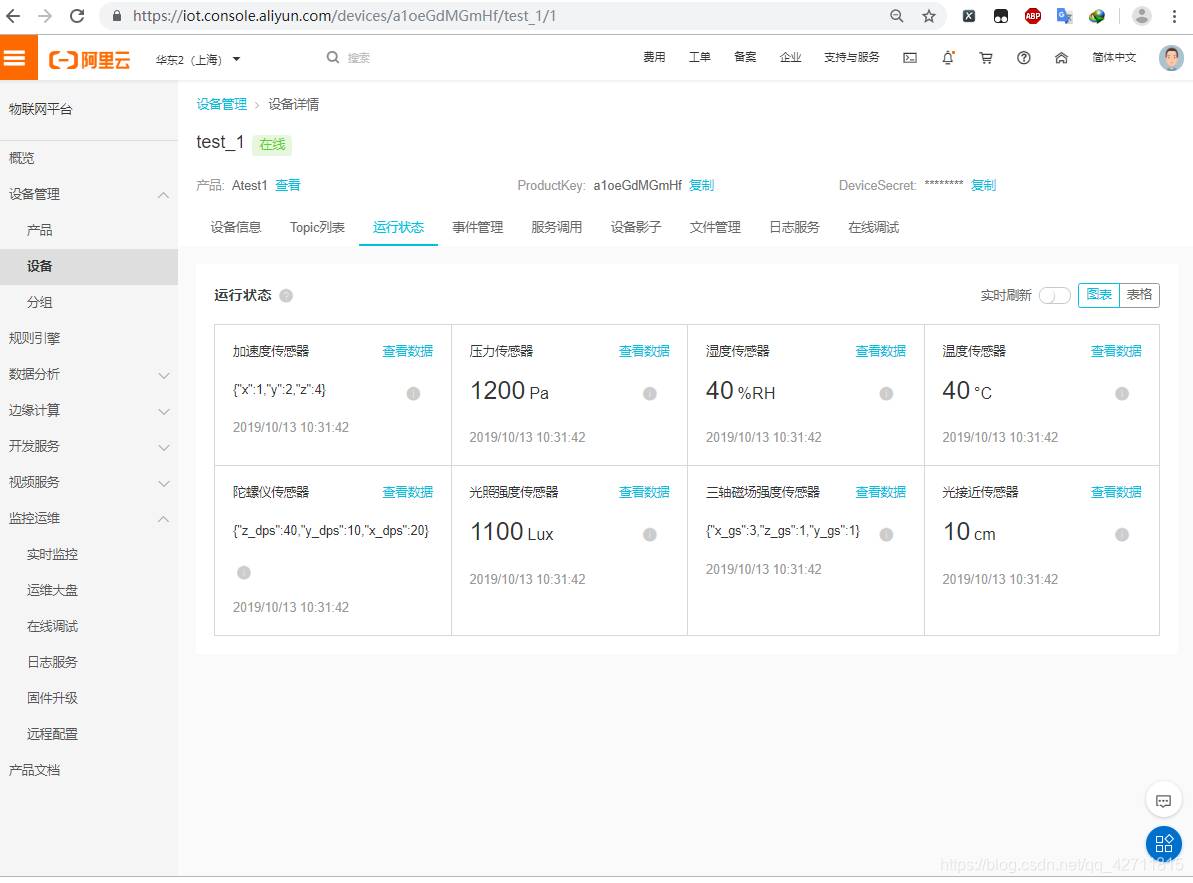 使用网络调试助手连接阿里云平台