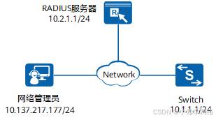 华为交换机配置通过STelnet登录交换机实验（基于RADIUS认证）