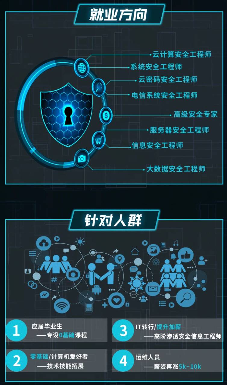 需要知道的华为、锐捷、H3C交换机命令_h3c 交换机 怎么查看用户列表