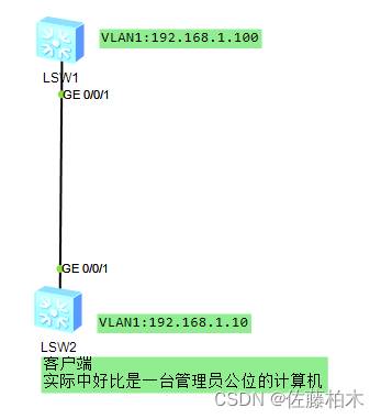 第三节课来啦