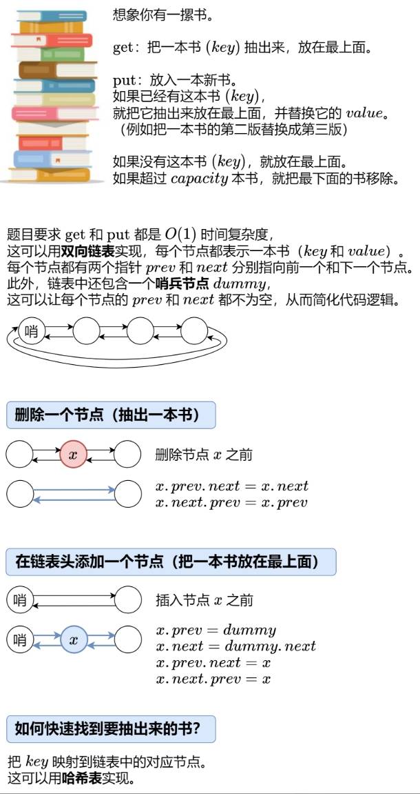 【高频面试题】LRU缓存